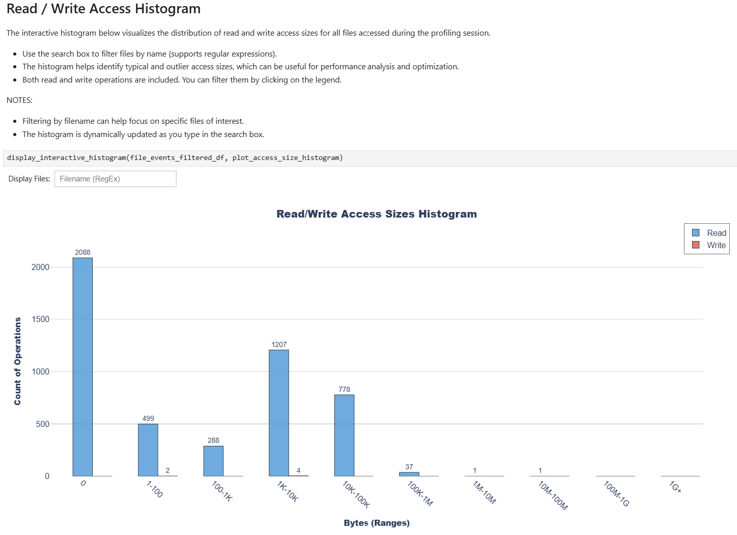 File Access Recipe: Read/Write Access Histogram. Provides a histogram of read/write operation sizes.