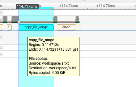 OS runtime file access bytes copied