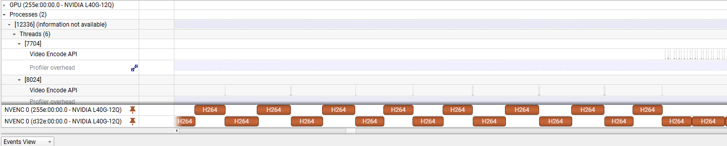 screenshot of timeline with pinned rows