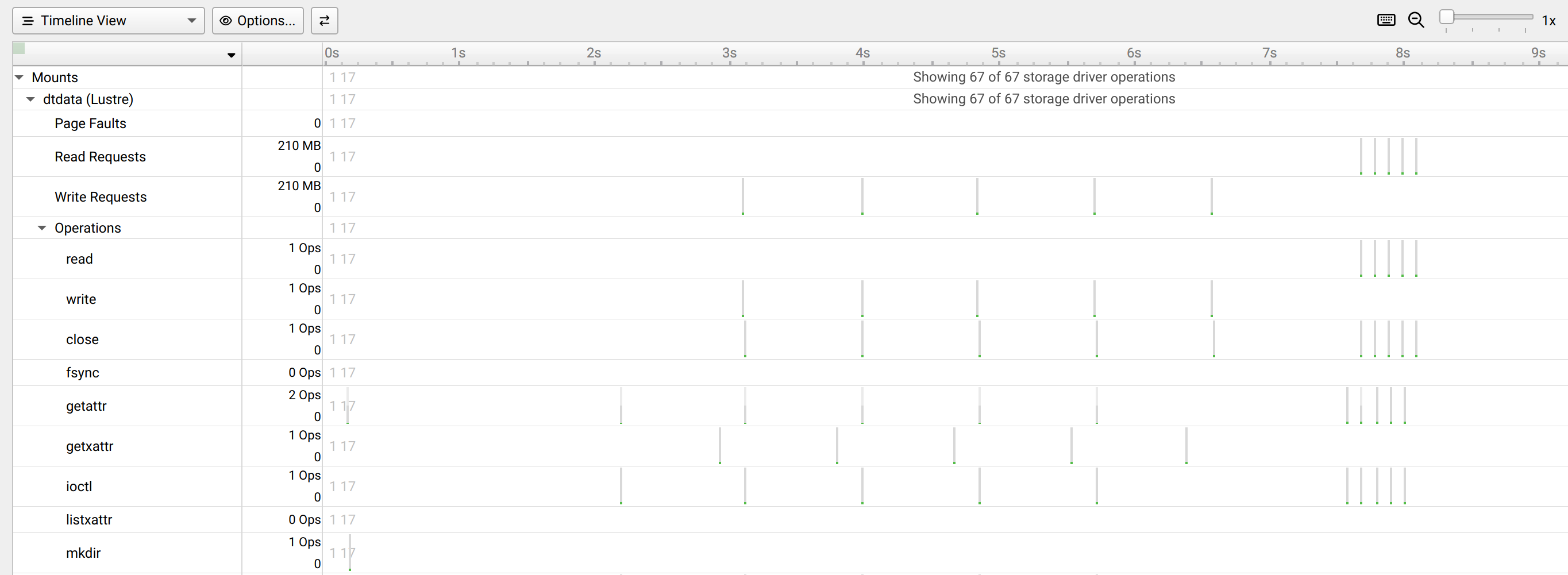 Lustre storage report file with expanding counters